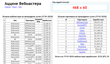 hellwebmasters_ads.gif